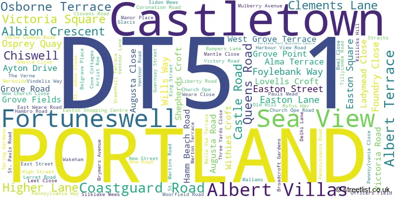 A word cloud for the DT5 1 postcode